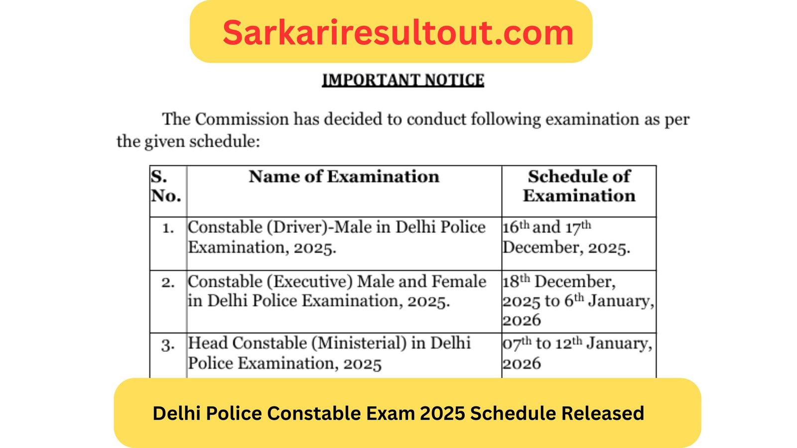 Delhi Police Constable Exam 2025
