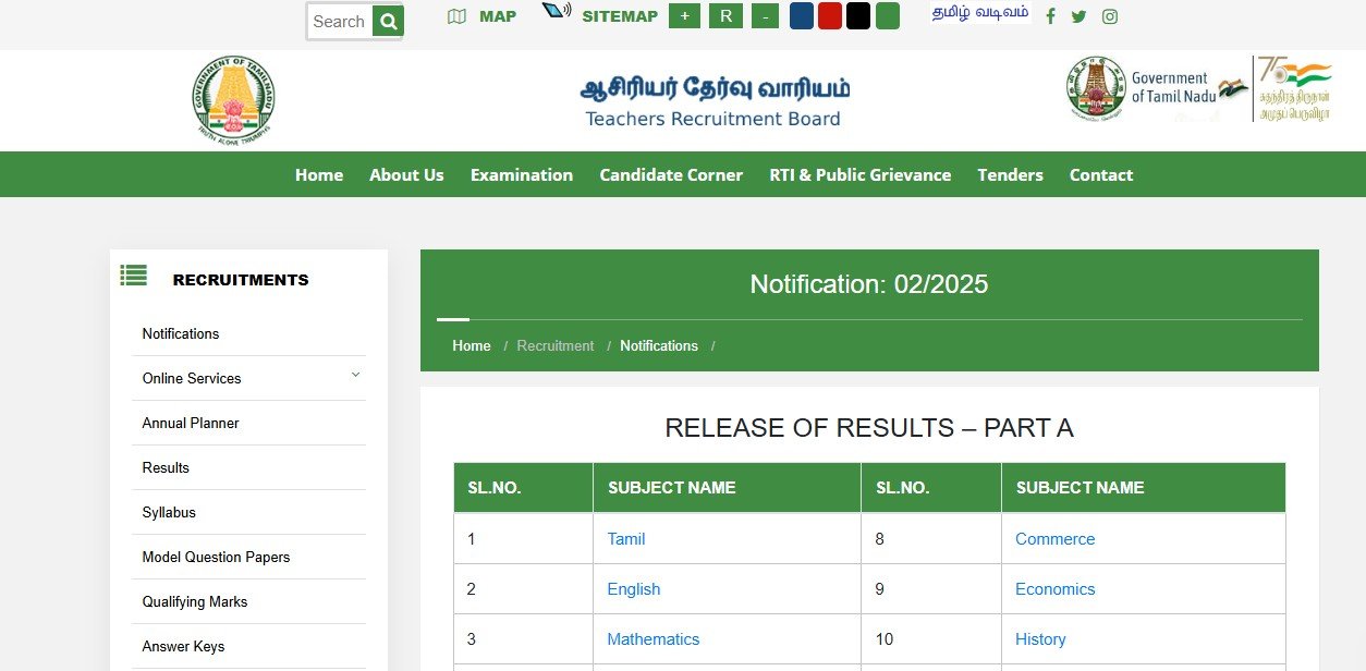 Tamil Nadu TRB Result 2025