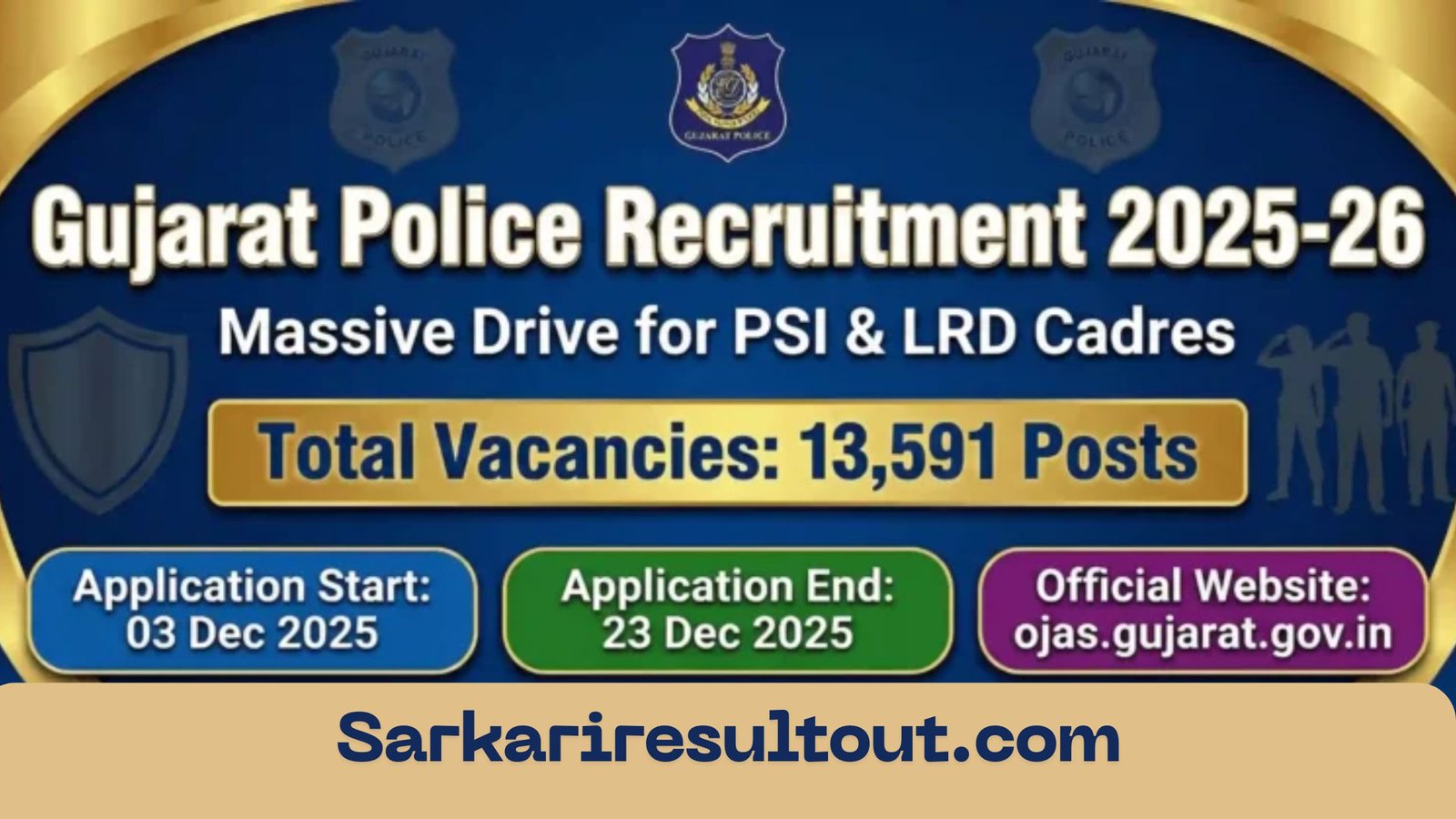 Gujarat Police Recruitment 2025