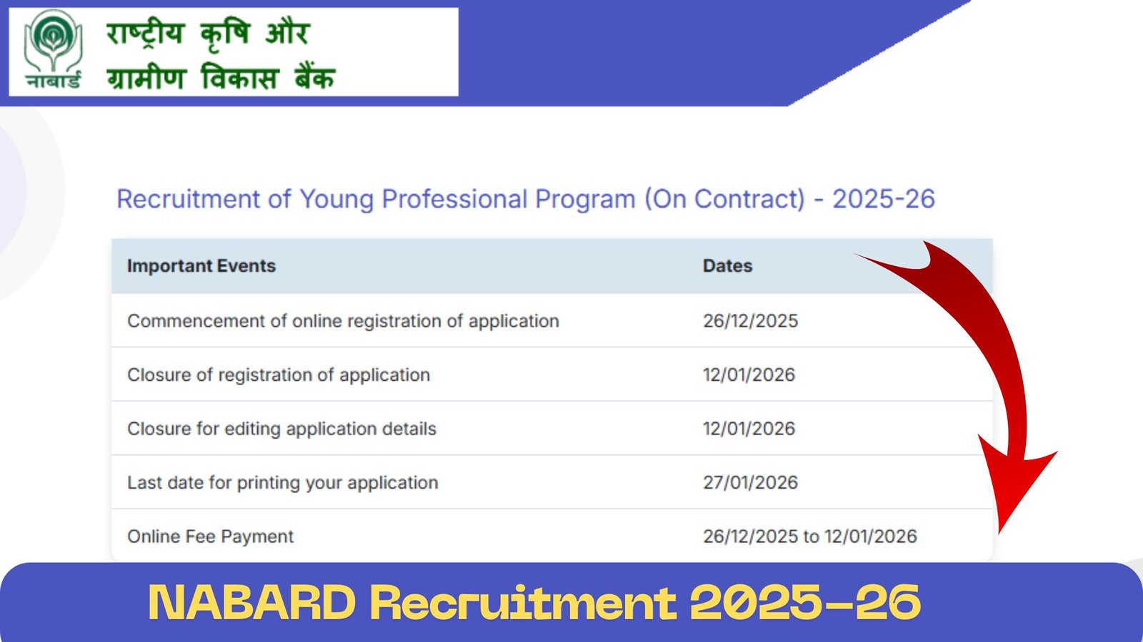 NABARD Recruitment 2025-26