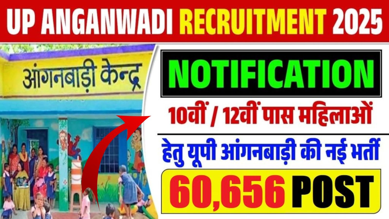 UP Anganwadi Bharti Recruitment 2025