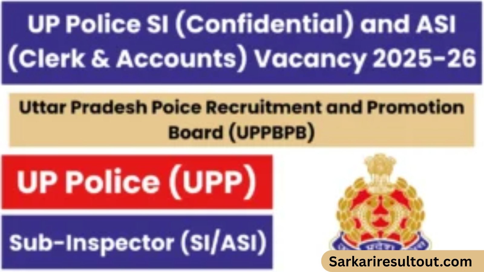 UP Police SI Confidential, ASI Clerk & ASI Accounts
