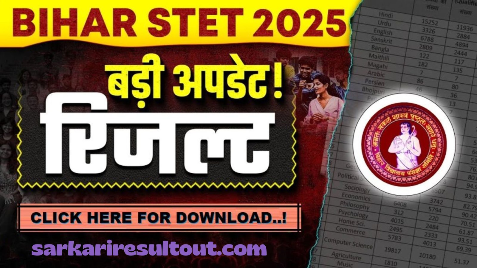 Bihar STET 2025 Result