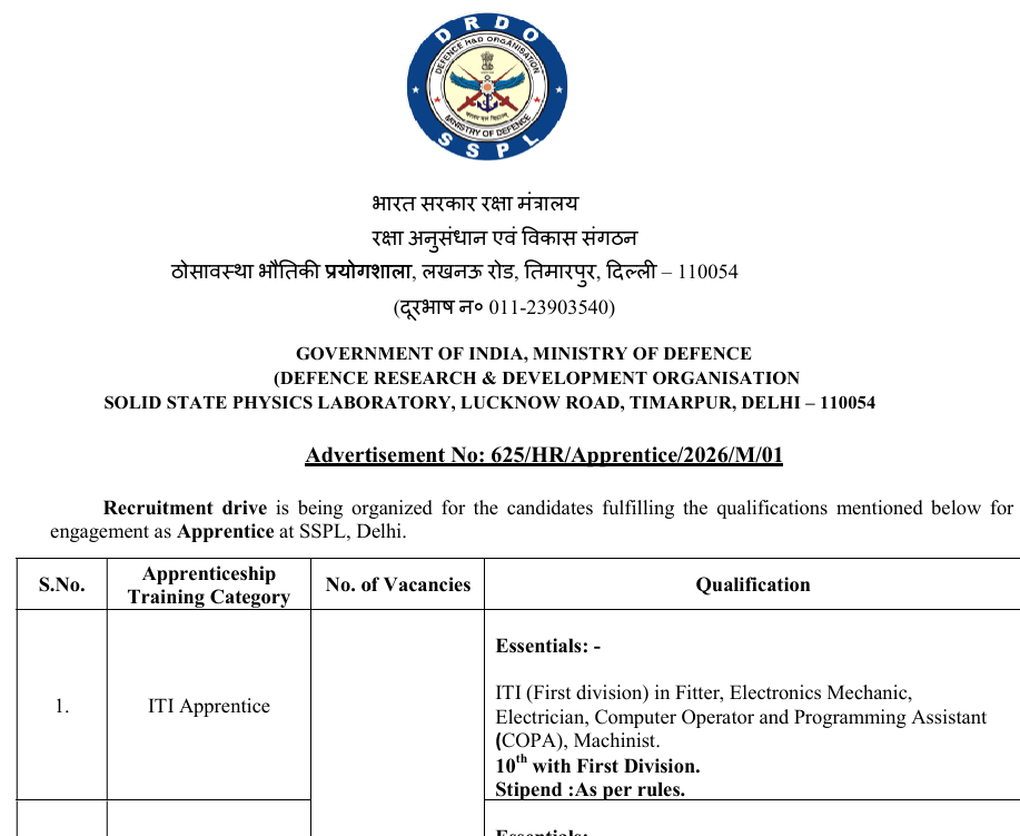DRDO SSPL Apprentice Recruitment