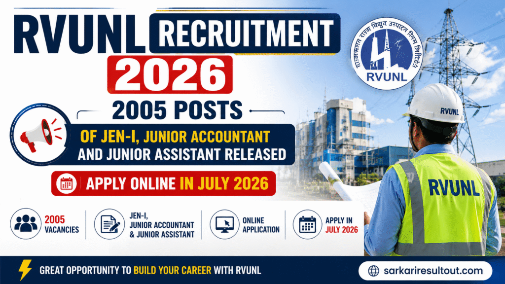 RVUNL Recruitment 2026