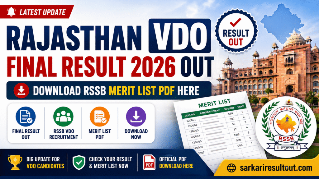 Rajasthan VDO final result 2026