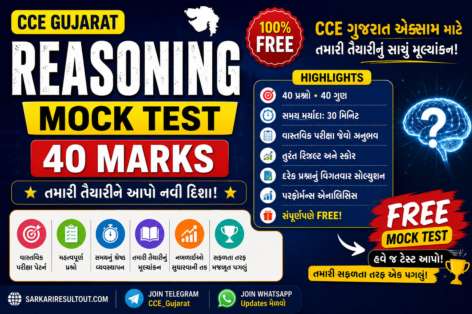 CCE Gujarat Reasoning Free Mock test