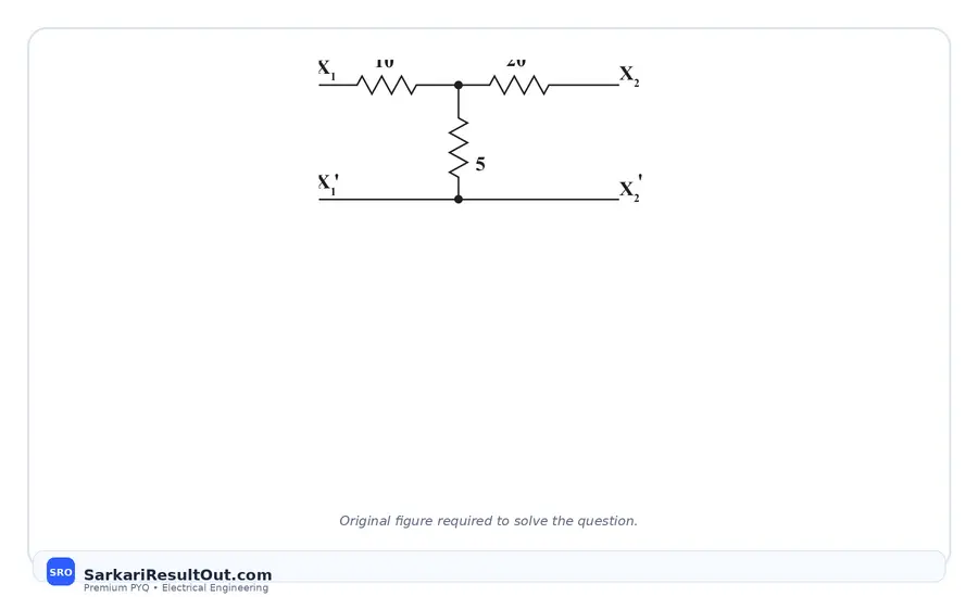 Original Electrical Engineering question figure for PYQ 124