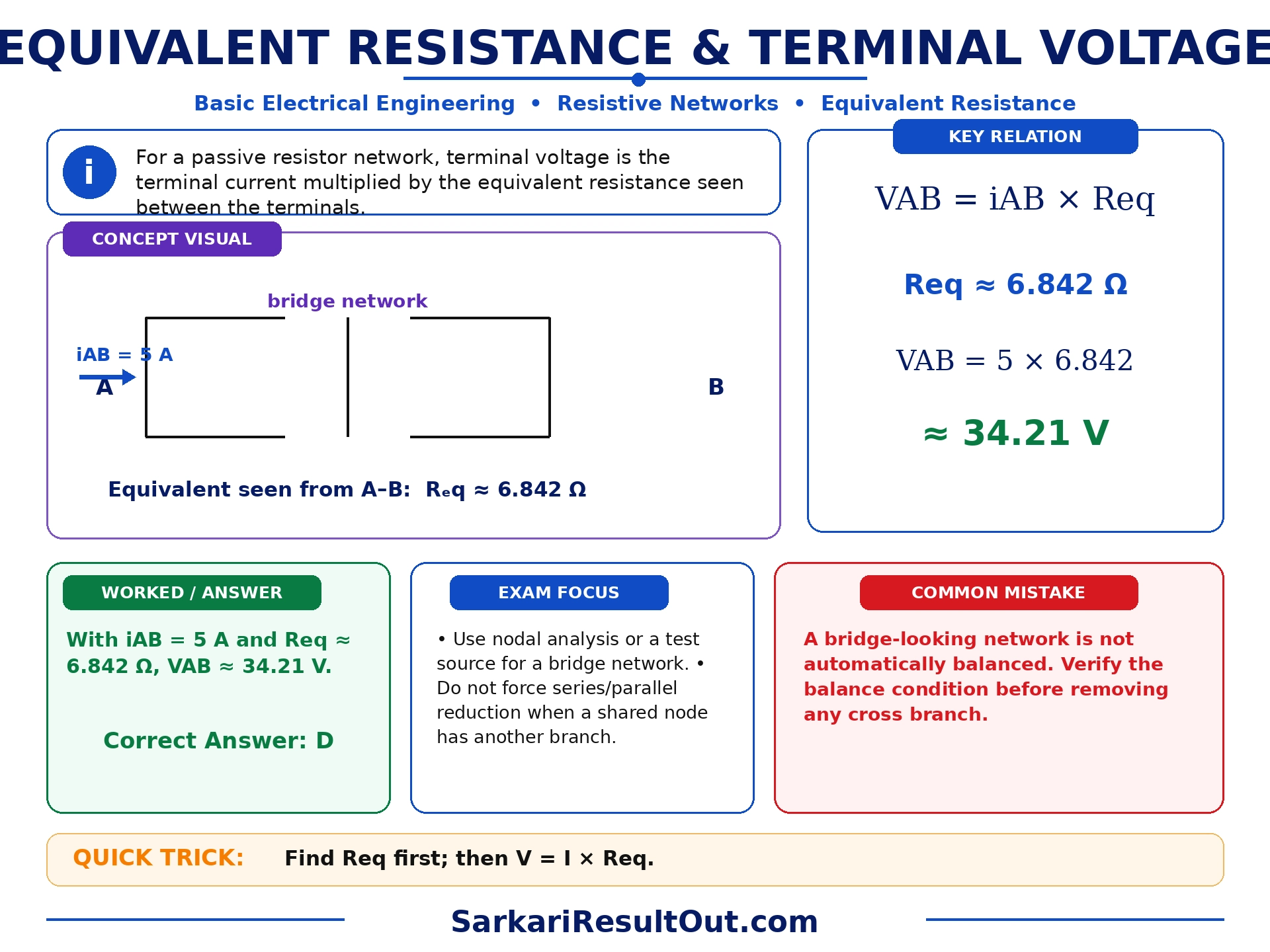 Equivalent Resistance and Terminal Voltage explanatory diagram
