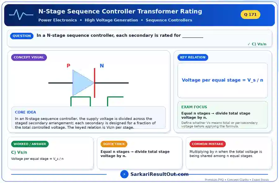 Solution diagram – In a N-stage sequence controller, each secondary is rated for __________