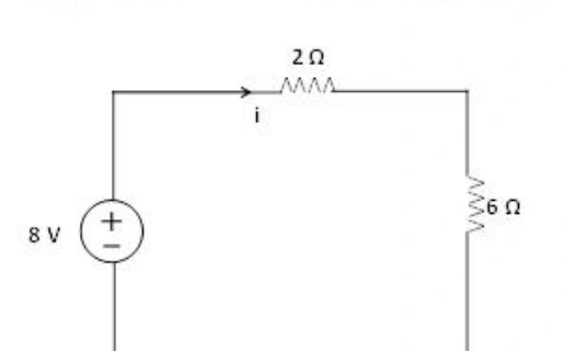 Series circuit for DGVCL VS JE Electrical Tier 2 2024 Q28 showing an 8 V source with 2 Ω and 6 Ω resistors and current I.