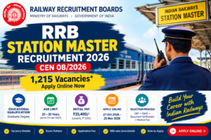 RRB Station Master Recruitment 2026 railway recruitment notification